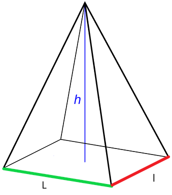Pyramide
