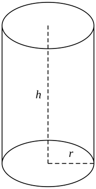 Cylindre de révolution